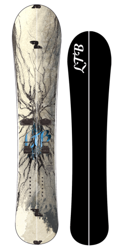 CLASSIC SPLITBOARD komplet